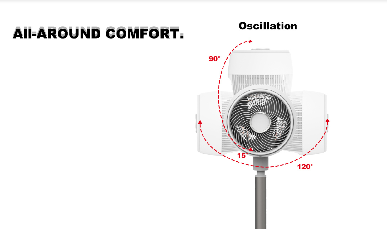 dc circulator stand fan adjustable height hts f620 dc circulator stand fan adjustable height hts f620
