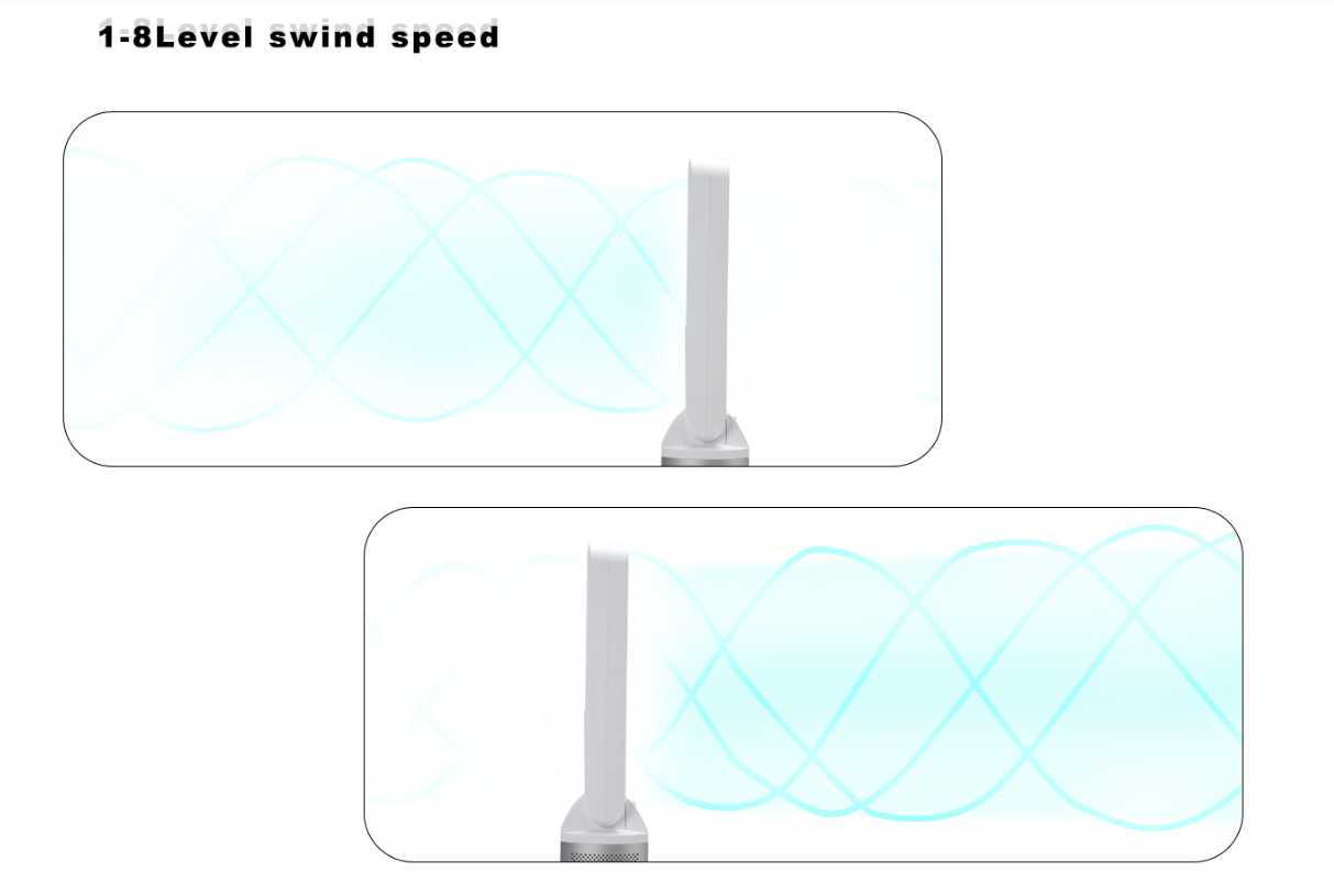 bladeless fan hts f182 bladeless fan hts f182