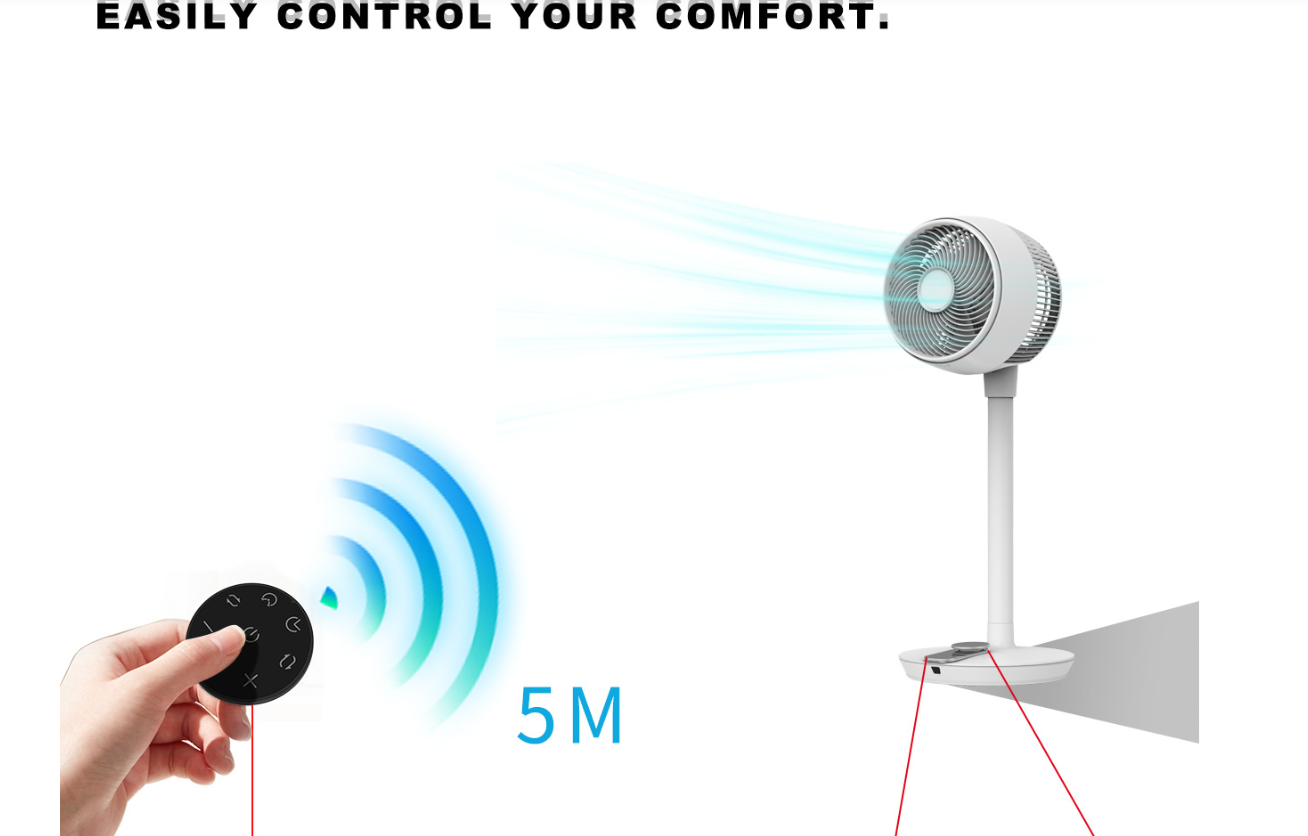 dc circulator stand fan adjustable height hts f601b dc circulator stand fan adjustable height hts f601b