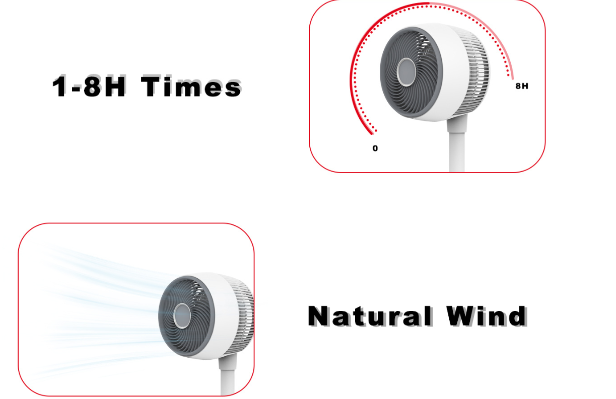 dc circulator stand fan adjustable height hts f601a dc circulator stand fan adjustable height hts f601a