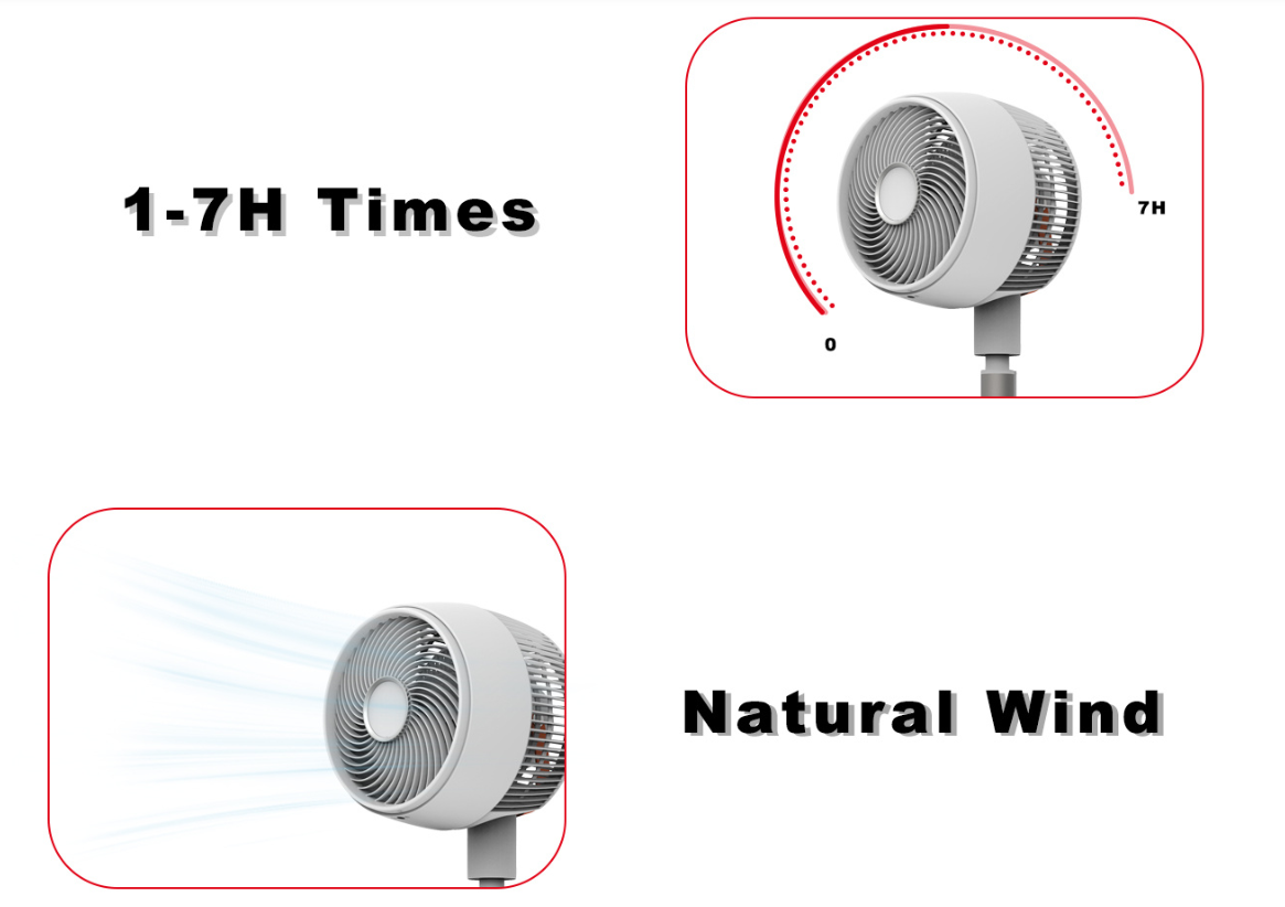 dc circulator stand fan adjustable height hts f620 dc circulator stand fan adjustable height hts f620