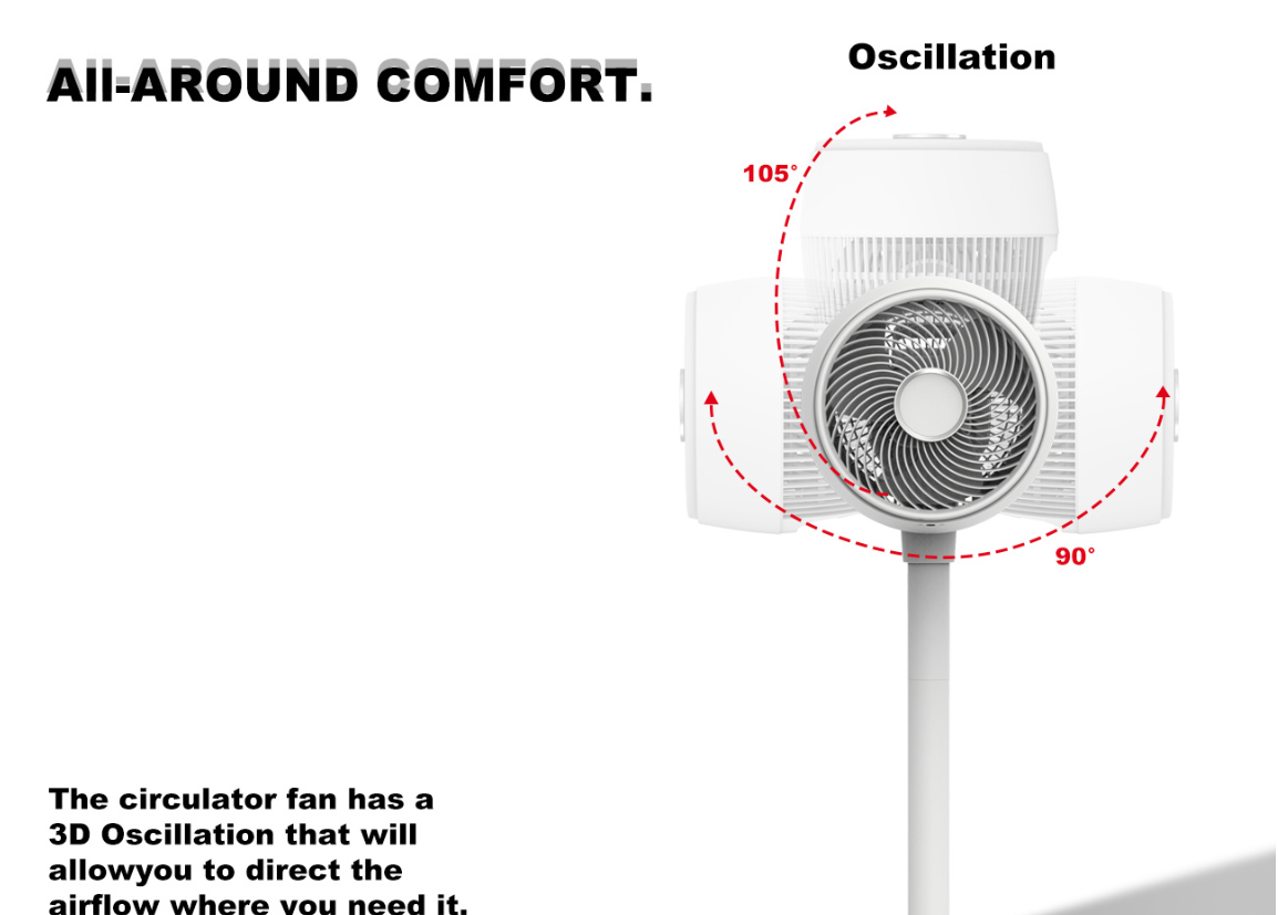 dc circulator stand fan adjustable height hts f601a dc circulator stand fan adjustable height hts f601a
